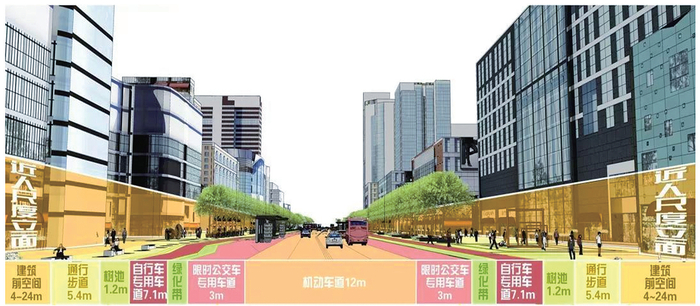 河南省人民政府關(guān)于印發(fā)河南省“十四五”城市更新和城鄉(xiāng)人居環(huán)境建設(shè)規(guī)劃的通知