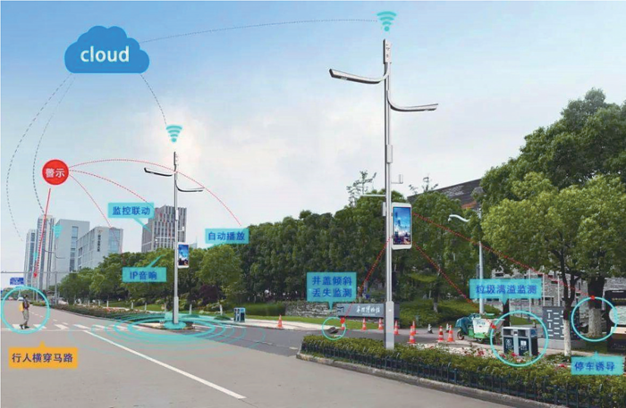 河南省人民政府關(guān)于印發(fā)河南省“十四五”城市更新和城鄉(xiāng)人居環(huán)境建設(shè)規(guī)劃的通知