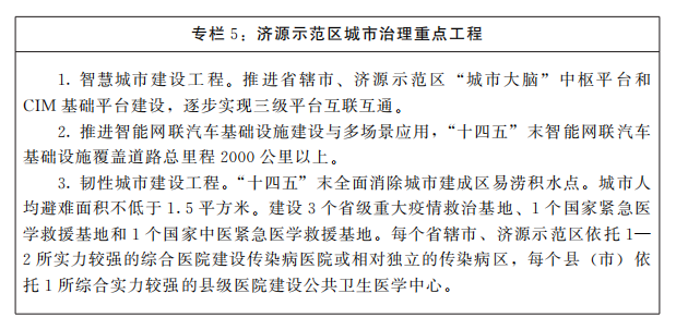 河南省人民政府關(guān)于印發(fā)河南省“十四五”城市更新和城鄉(xiāng)人居環(huán)境建設(shè)規(guī)劃的通知