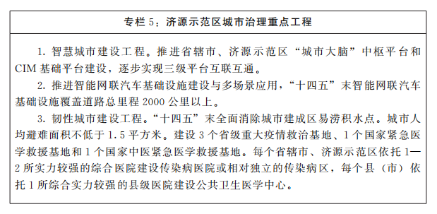 河南省人民政府关于印发河南省“十四五”城市更新和城乡人居环境建设规划的通知